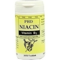 NIACIN KAPSELN